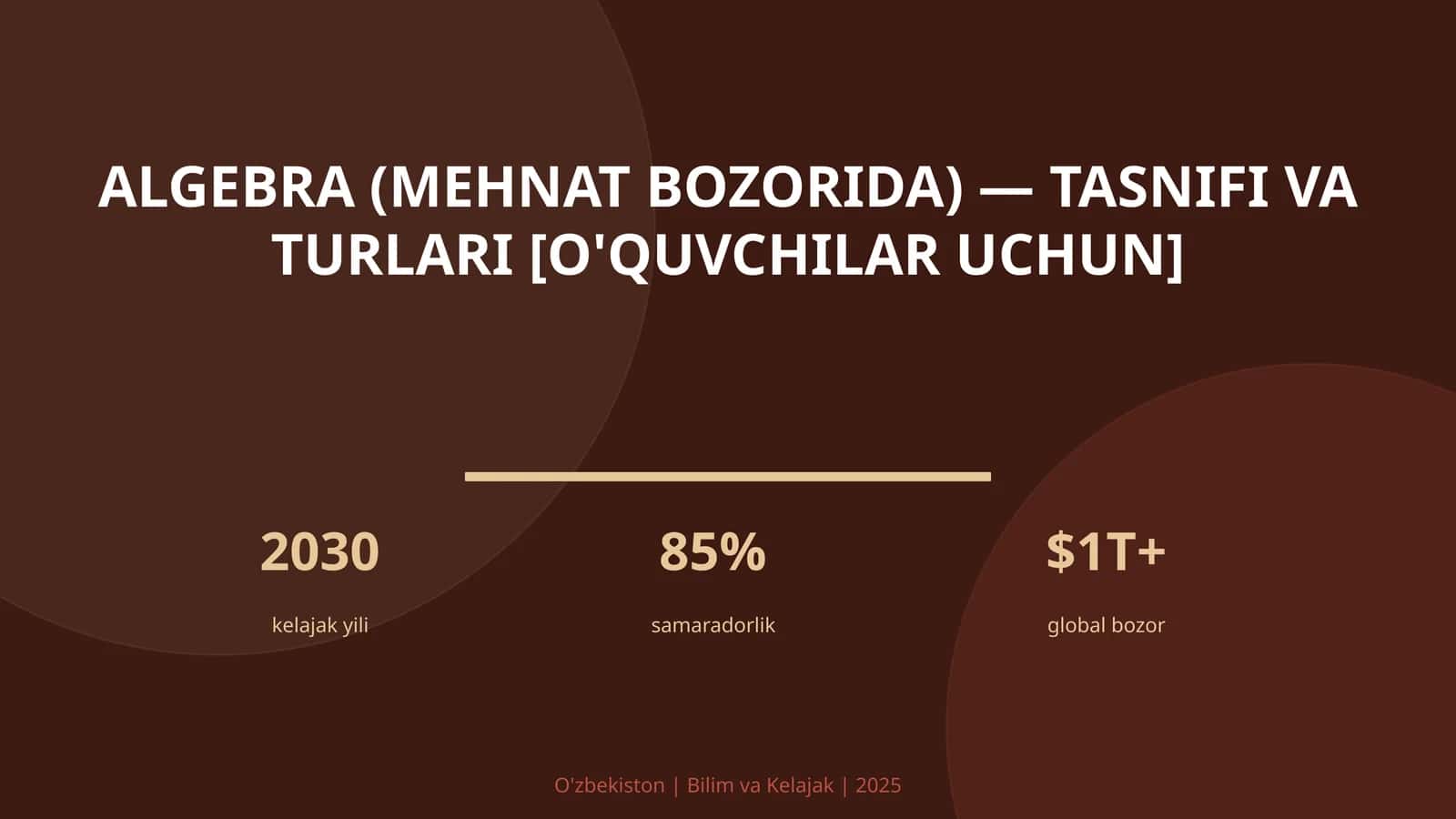 Algebra (Mehnat Bozorida) - Tasnifi va Turlari [O'quvchilar Uchun] 1