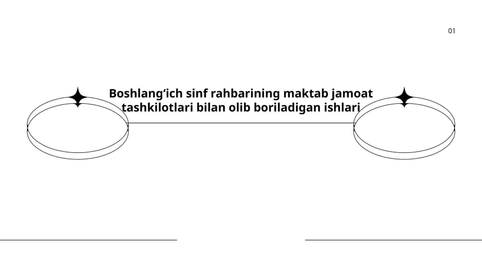 Boshlangʻich sinf rahbarining maktab jamoat tashkilotlari bilan olib boriladigan ishlari 1