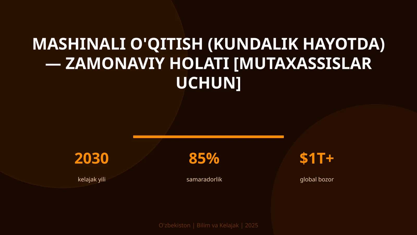 Mashinali o'qitish (kundalik hayotda) — zamonaviy holati [mutaxassislar uchun] 1