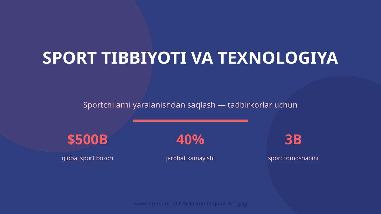 Sport Tibbiyoti va Texnologiya 1