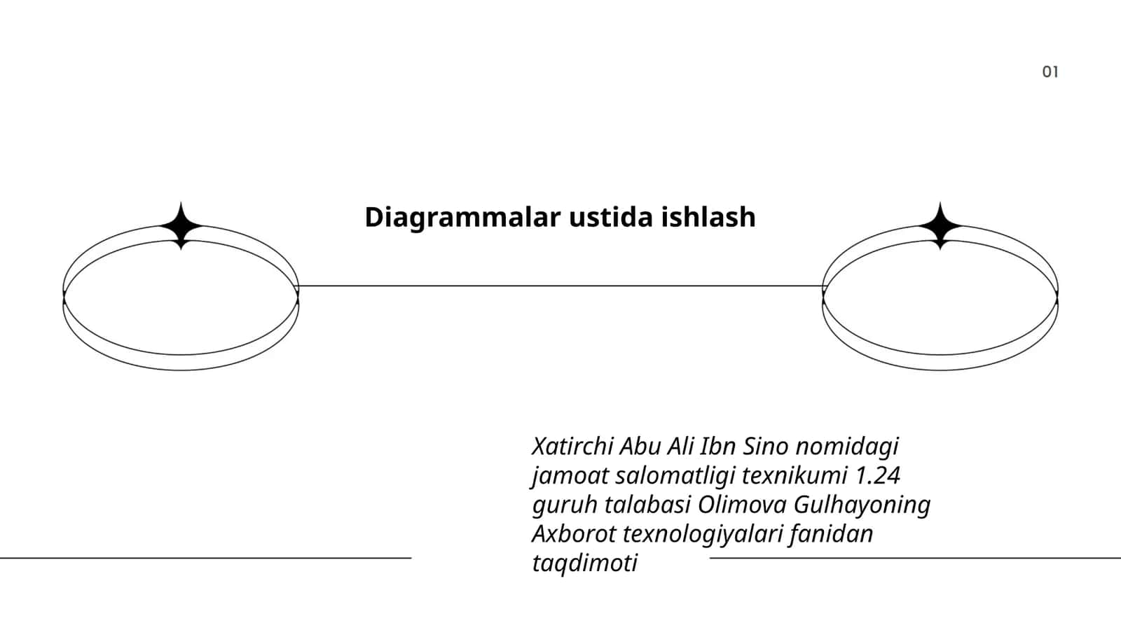 Xatirchi Abu Ali Ibn Sino nomidagi jamoat salomatligi texnikumi 1.24 guruh talabasi Olimova Gulhayoning Axborot texnologiyalari fanidan taqdimoti 1