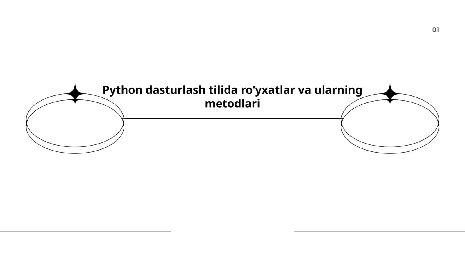 Python dasturlash tilida ro‘yxatlar va ularning metodlari 1