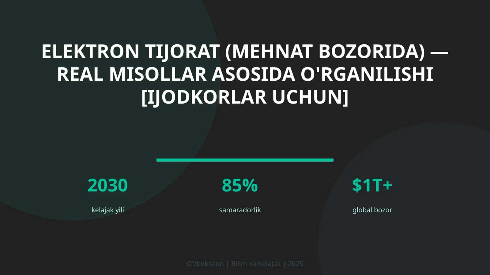 Elektron tijorat (mehnat bozorida) — real misollar asosida o'rganilishi [ijodkorlar uchun] 1