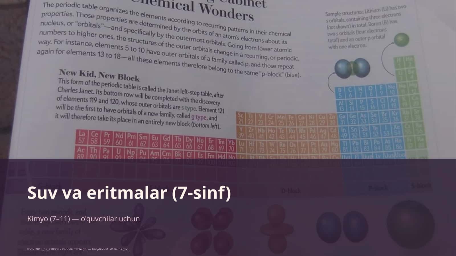 Suv va eritmalar (7-sinf) 1