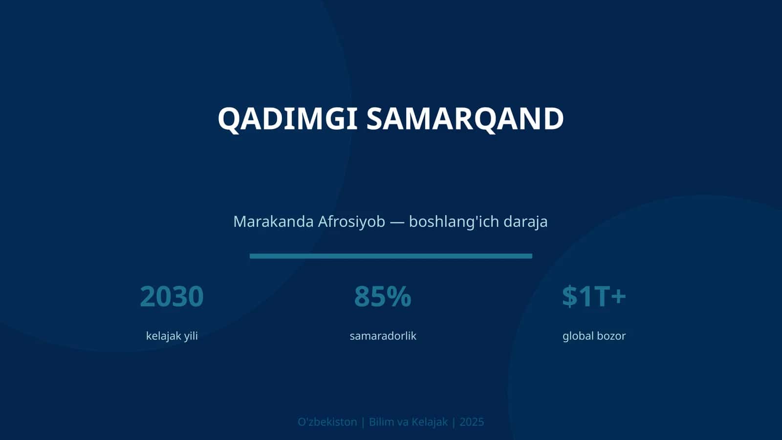 Qadimgi Samarqand 1