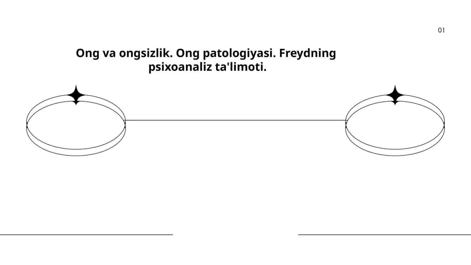 Ong va ongsizlik. Ong patologiyasi. Freydning psixoanaliz ta'limoti 1