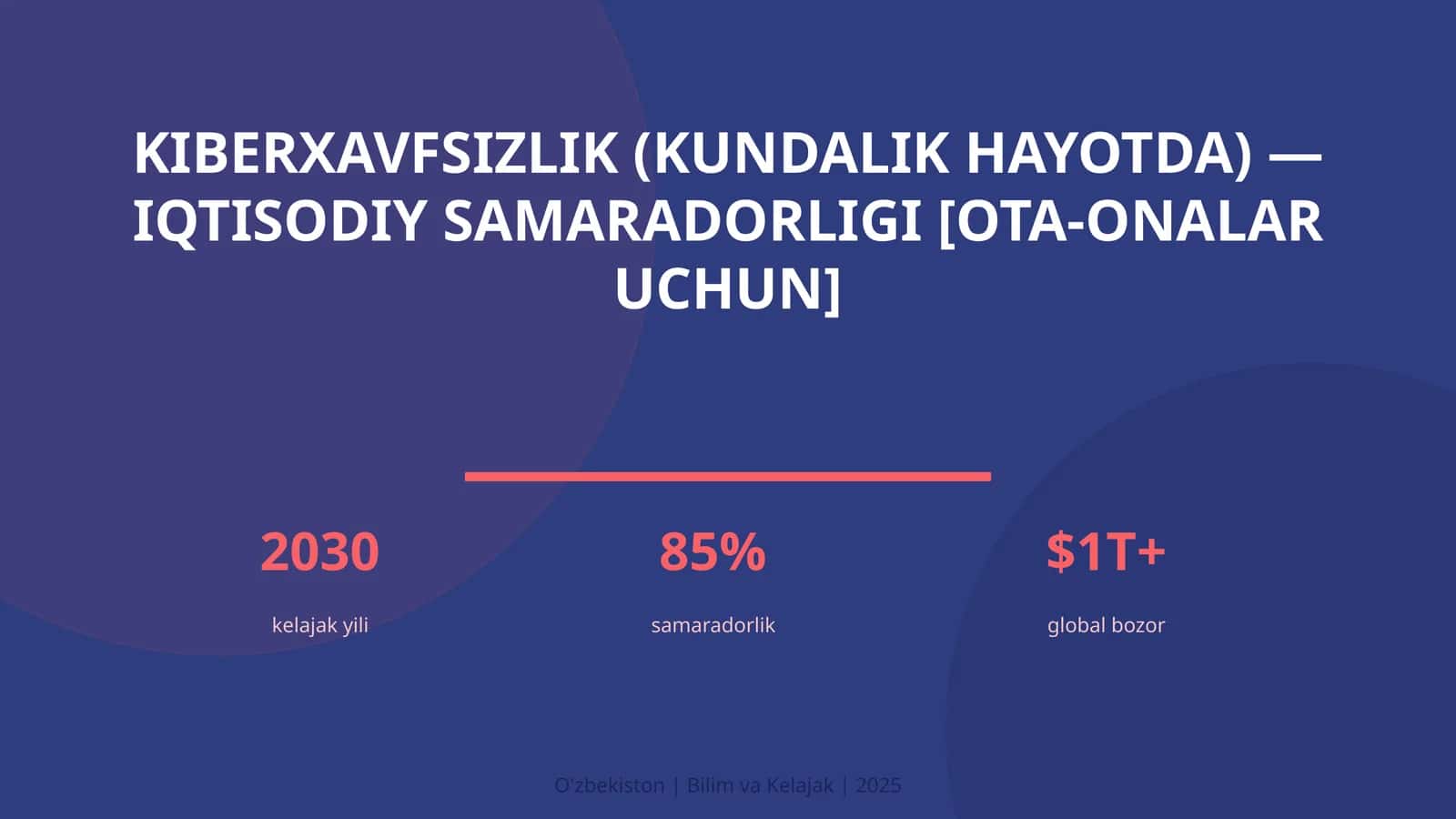 KIBERXAVFSIZLIK (KUNDALIK HAYOTDA) — IQTISODIY SAMARADORLIGI [OTA-ONALAR UCHUN] 1