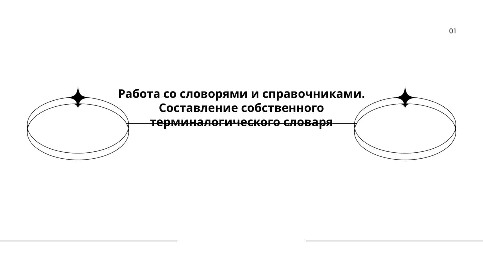Работа со словорями и справочниками. Составление собственного терминалогического словаря 1