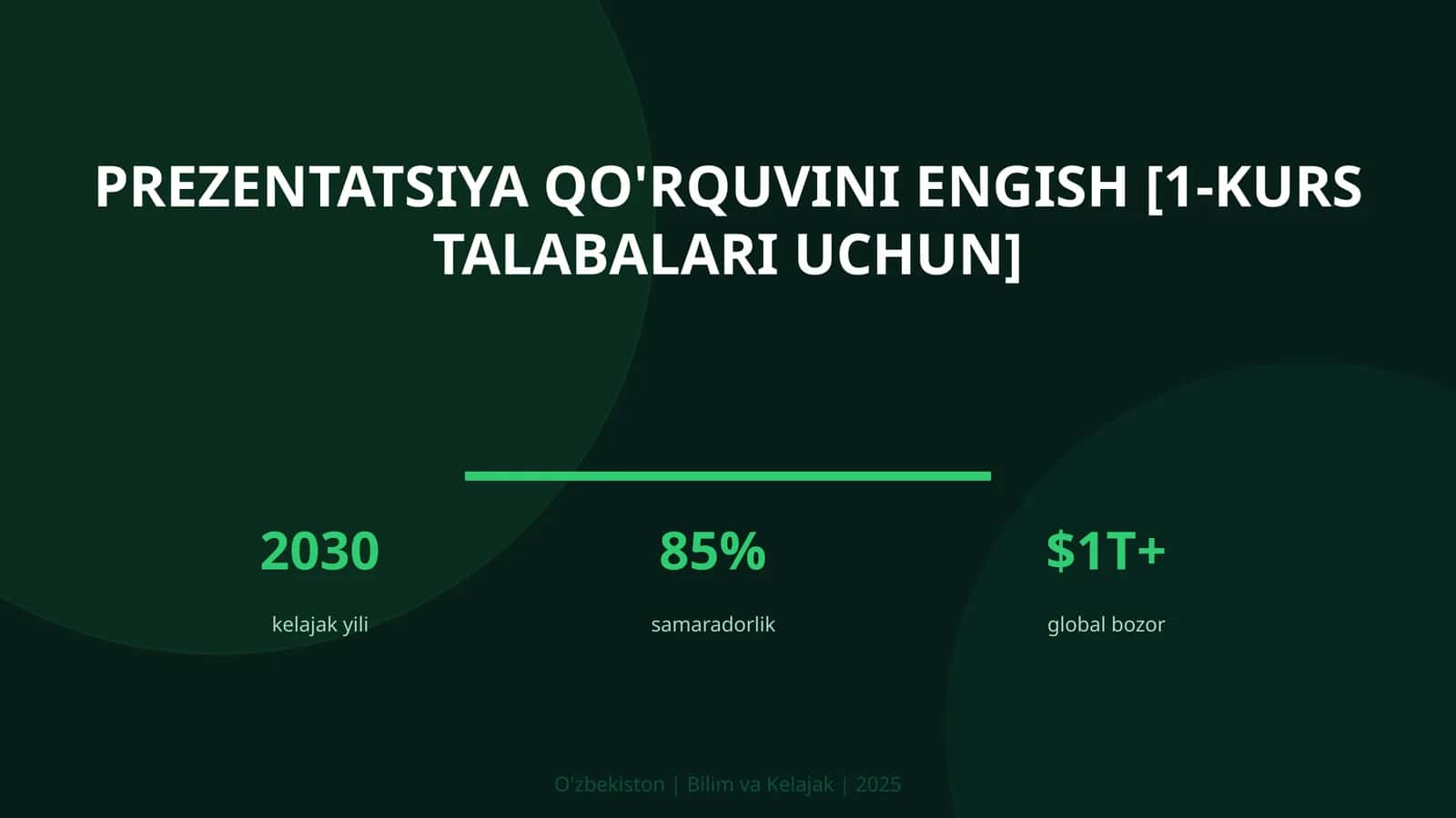 Prezentatsiya qo'rquvini engish [1-kurs talabalari uchun] 1