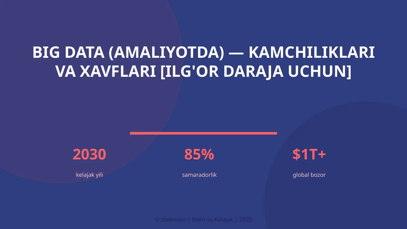 Big Data (amaliyotda) — kamchiliklari va xavflari [ilg'or daraja uchun] 1
