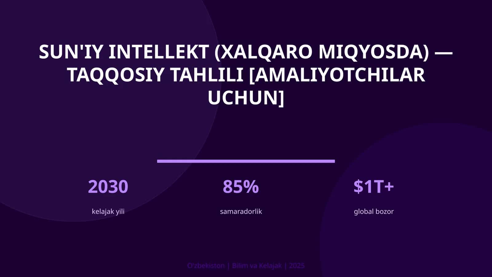 Sun'iy intellekt (xalqaro miqyosda) - taqqosiy tahlili [amaliyotchilar uchun] 1