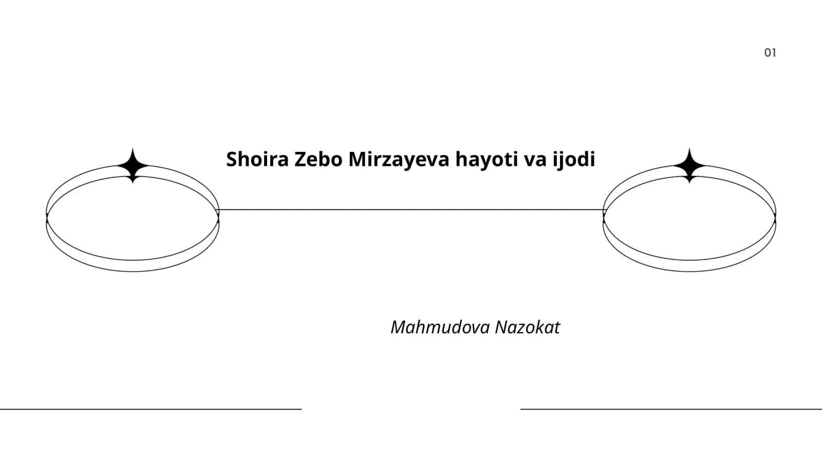 Shoira Zebo Mirzayeva hayoti va ijodi 1
