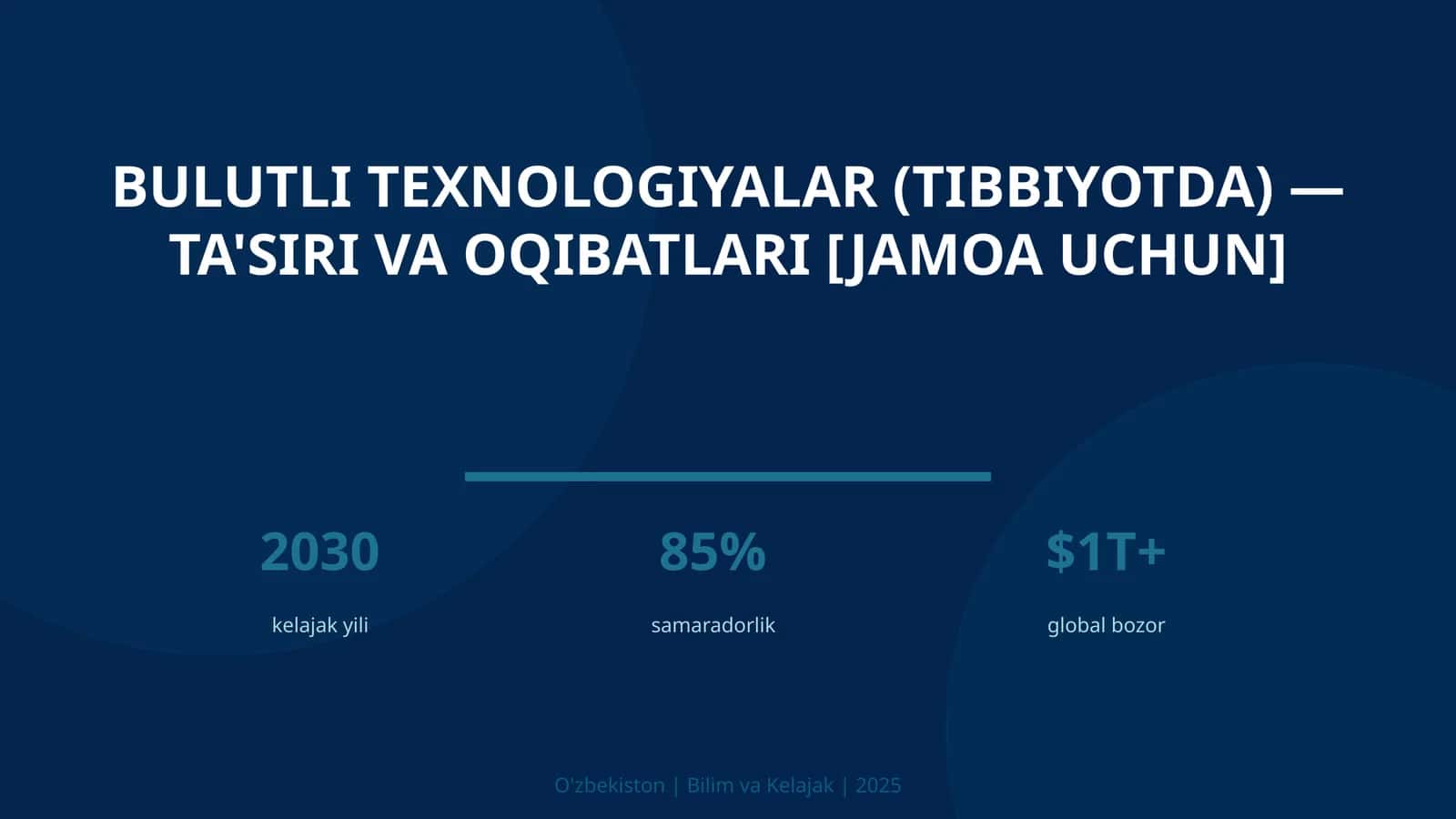 Bulutli texnologiyalar (tibbiyotda) — ta'siri va oqibatlari [jamoa uchun] 1