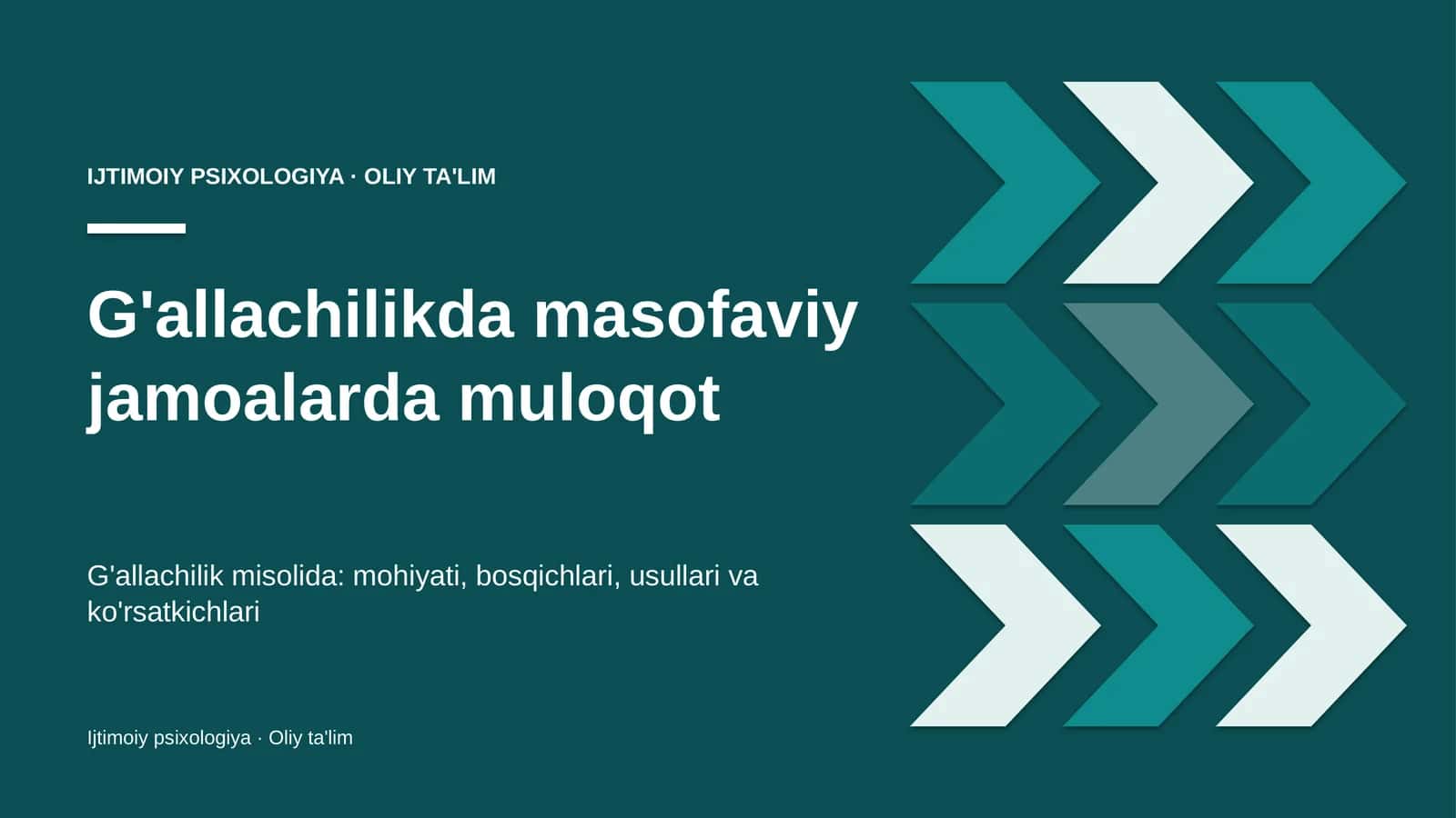 G'allachilikda masofaviy jamoalarda muloqot 1
