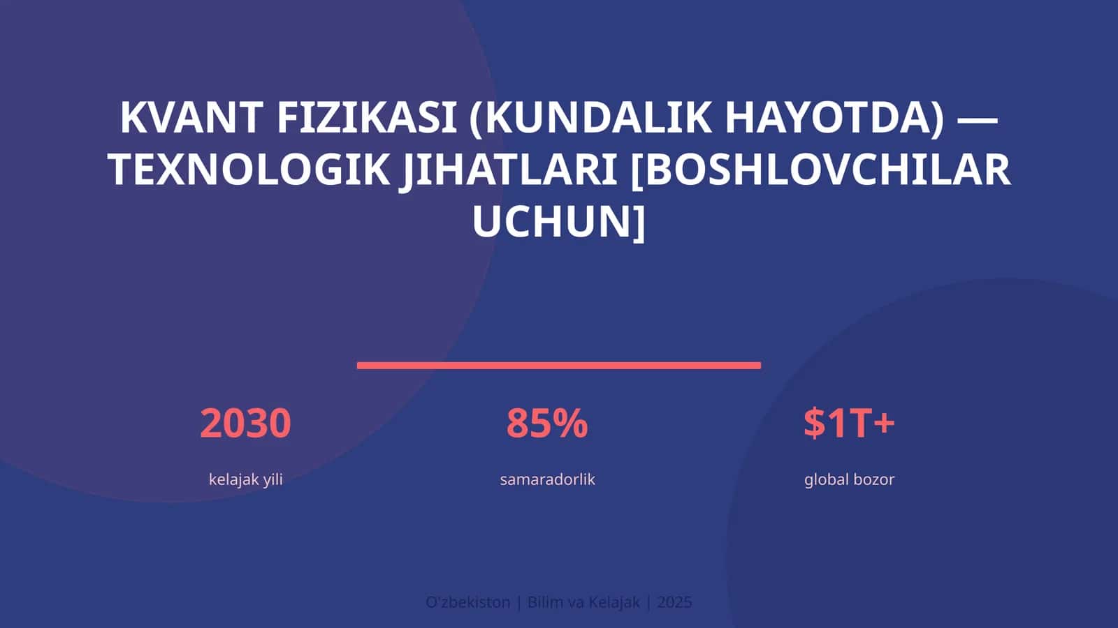 Kvant fizikasi (kundalik hayotda) — texnologik jihatlari [boshlovchilar uchun] 1