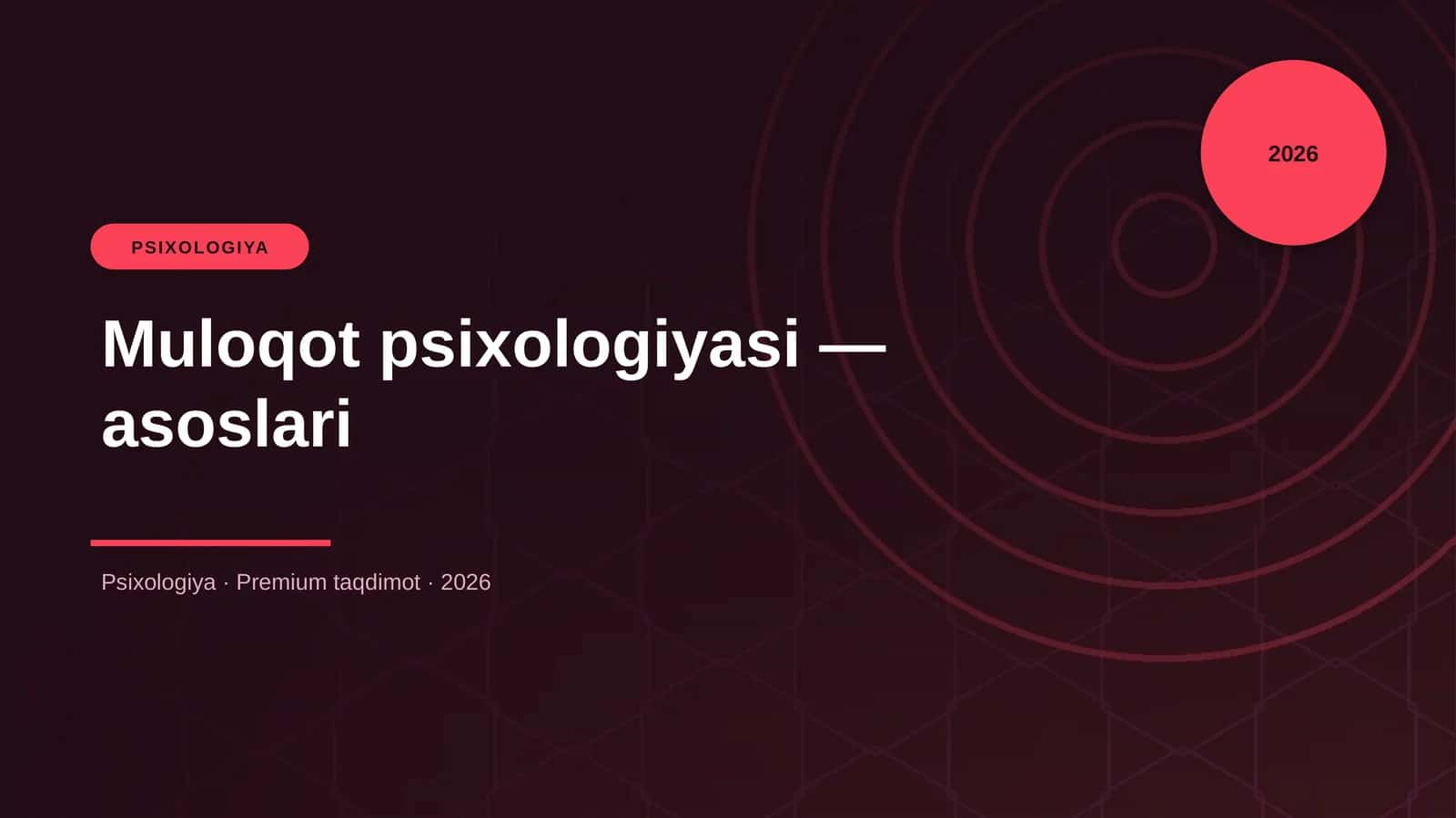 Muloqot psixologiyasi — asoslari 1