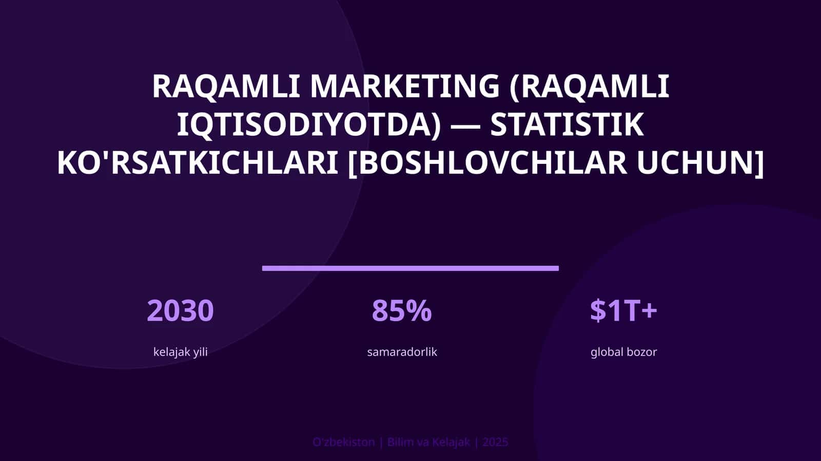 Raqamli marketing (raqamli iqtisodiyotda) — statistik ko'rsatkichlari [boshlovchilar uchun] 1