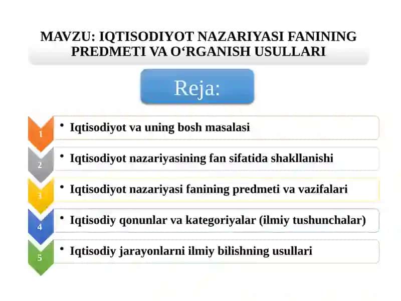 Iqtisodiyot