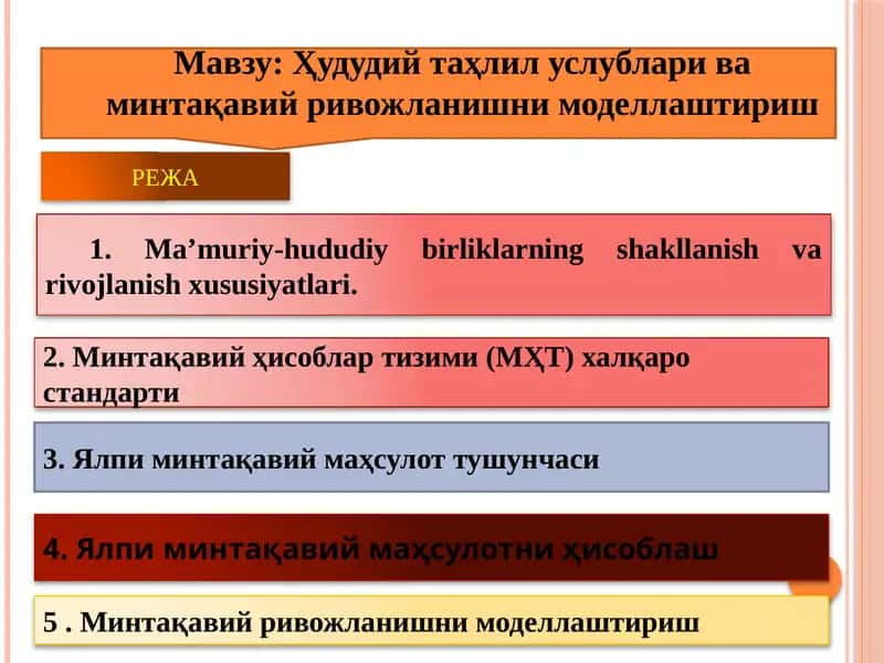 Mа’muriy-hududiybirliklаrningshаkllаnishvаrivоjlаnishxususiyatlаri 1