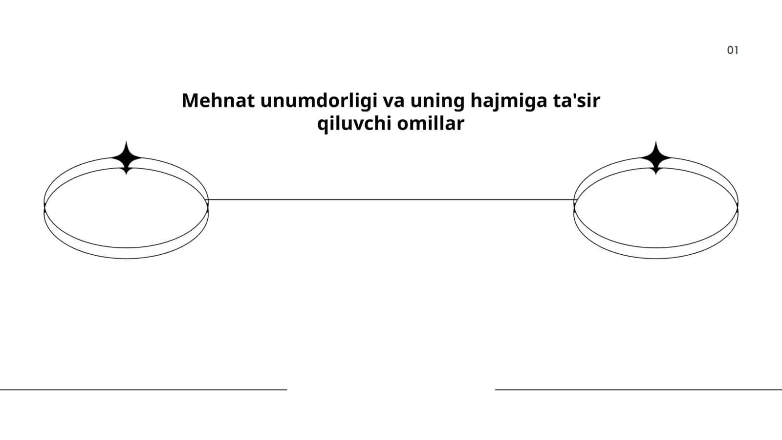 Mehnat unumdorligi va uning hajmiga ta'sir qiluvchi omillar 1