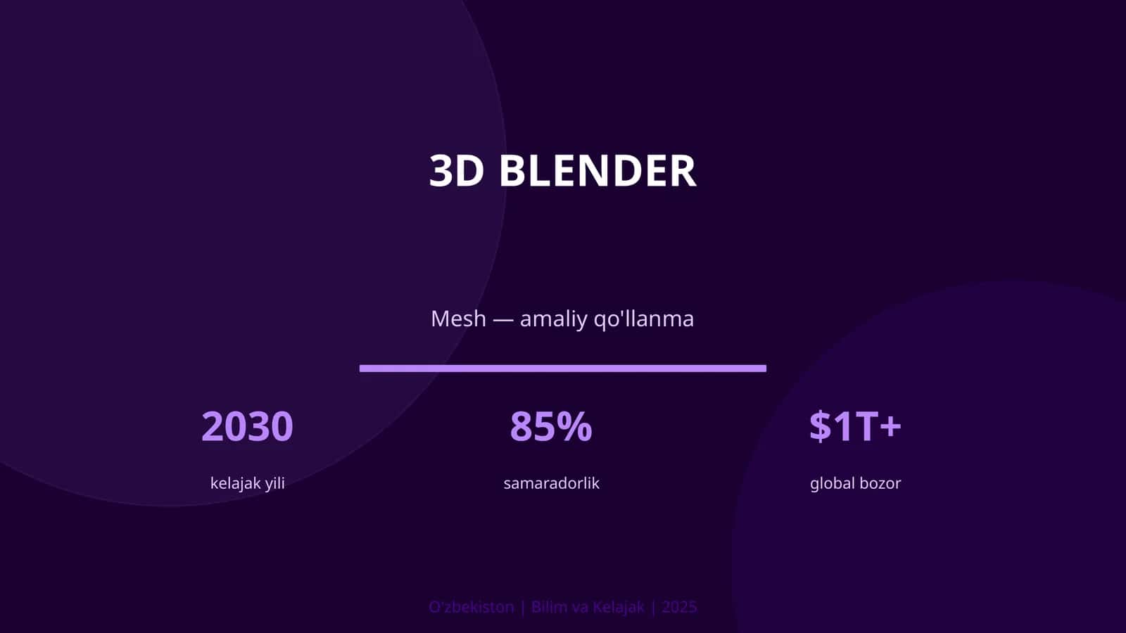 3D Blender 1