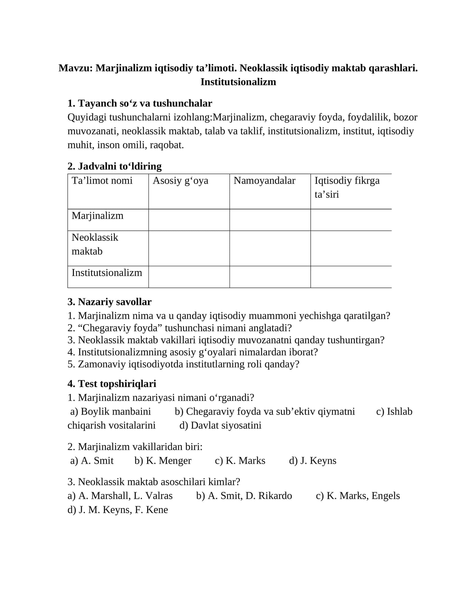 Marjinalizm iqtisodiy ta’limoti. Neoklassik iqtisodiy maktab qarashlari. Institutsionalizm 1