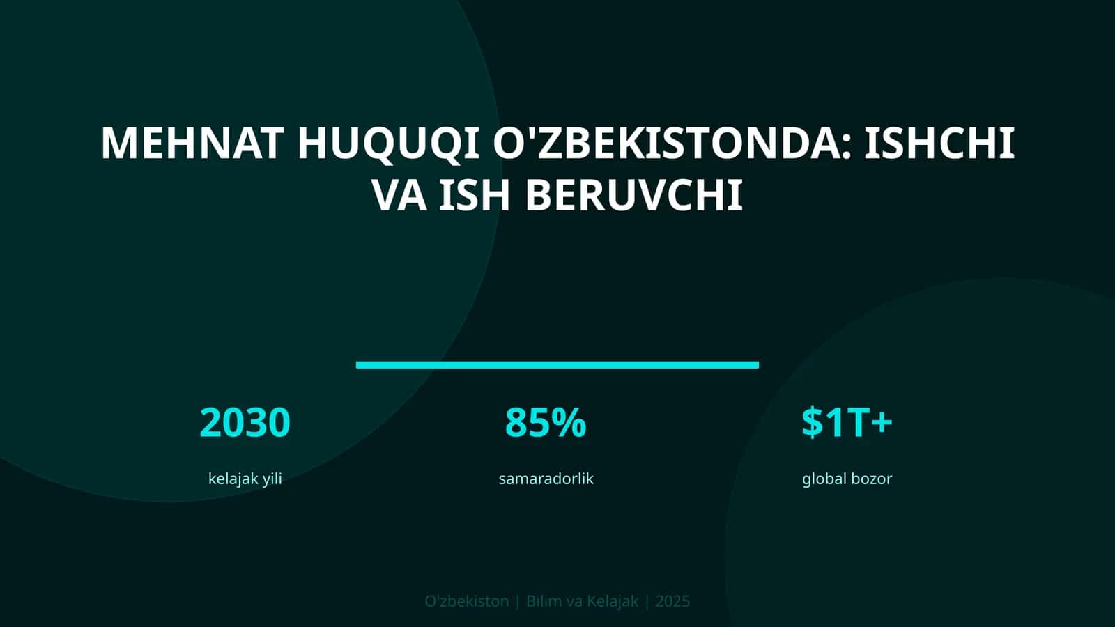 Mehnat huquqi O'zbekistonda: ishchi va ish beruvchi 1