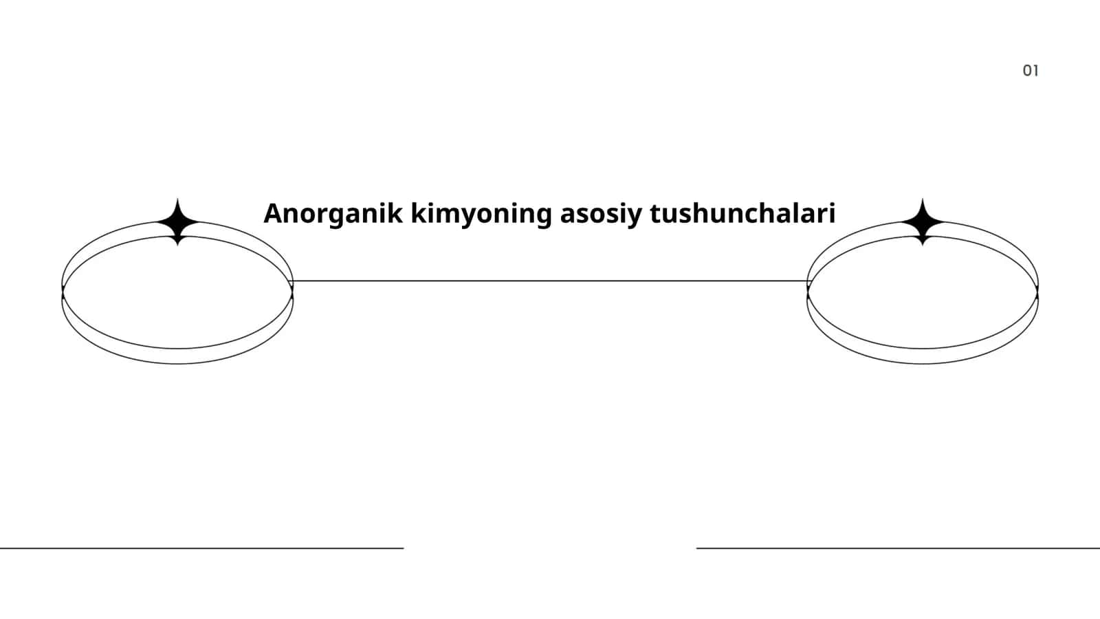 Anorganik kimyoning asosiy tushunchalari 1
