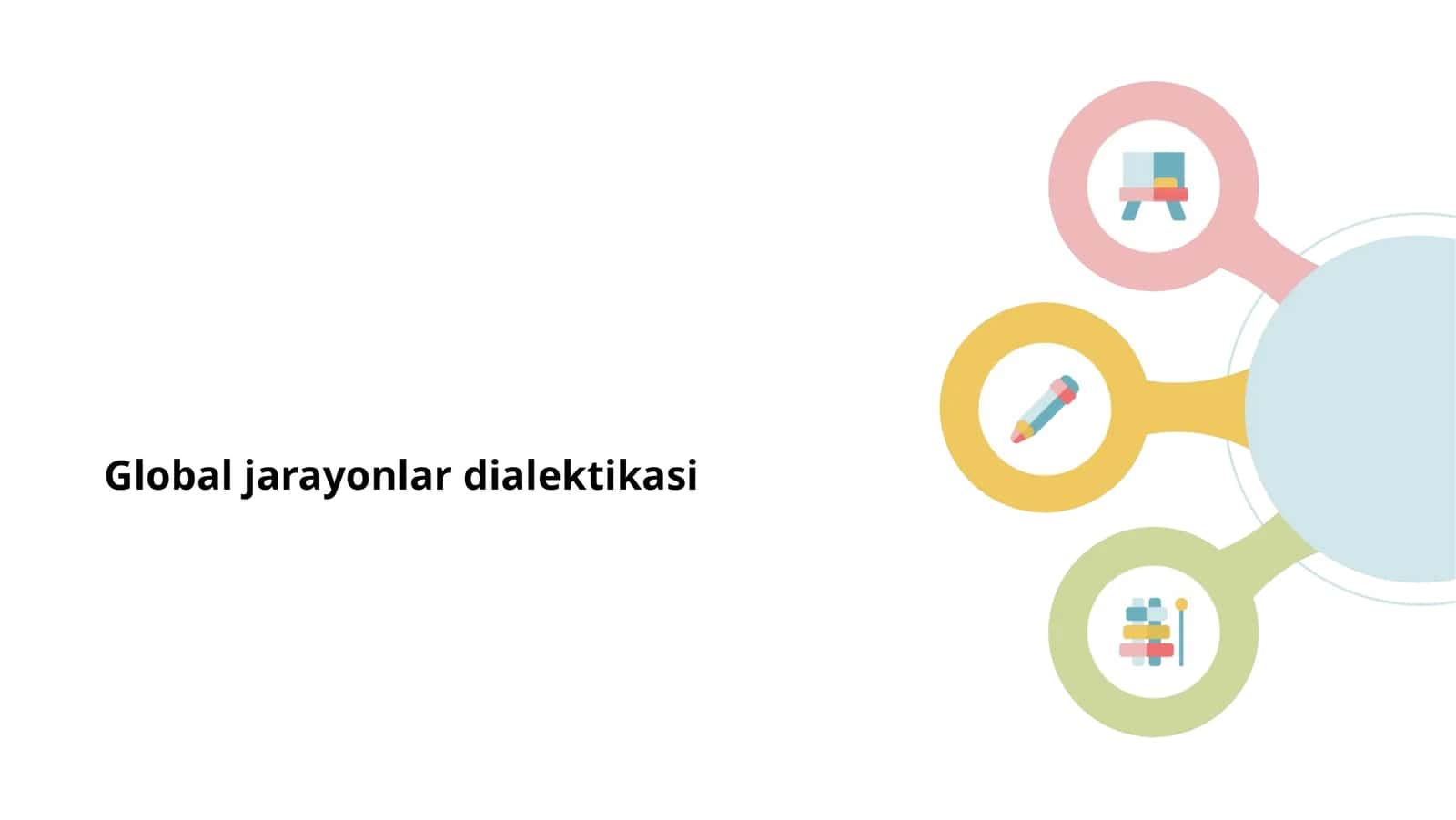 Global jarayonlar dialektikasi 1