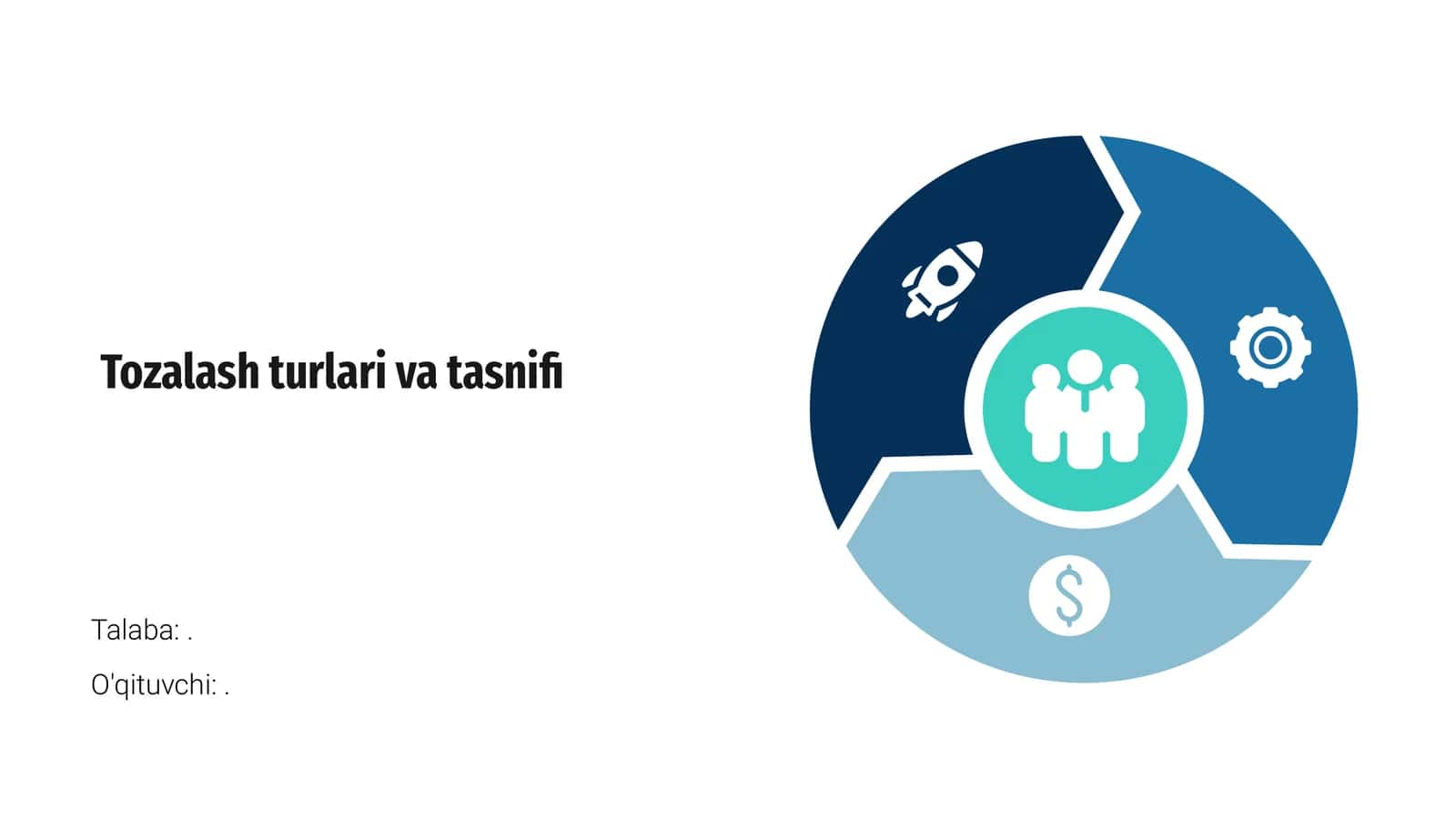 Tozalash turlari va tasnifi 1