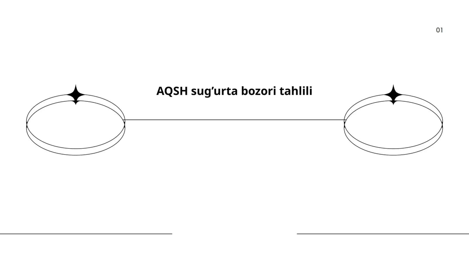 AQSH sug’urta bozori tahlili 1
