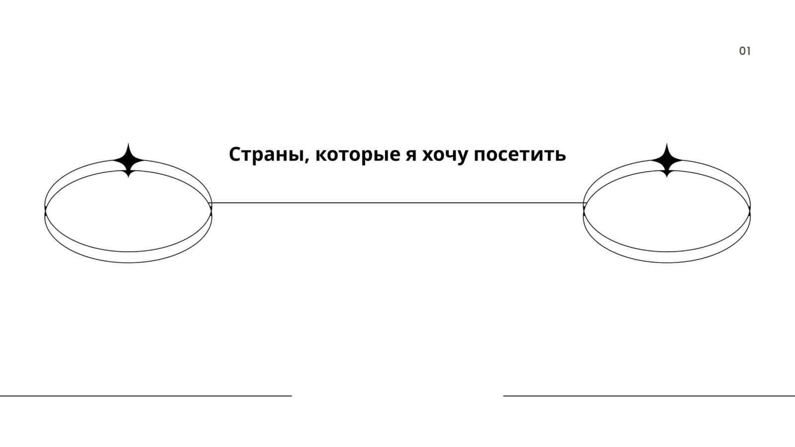История России 1