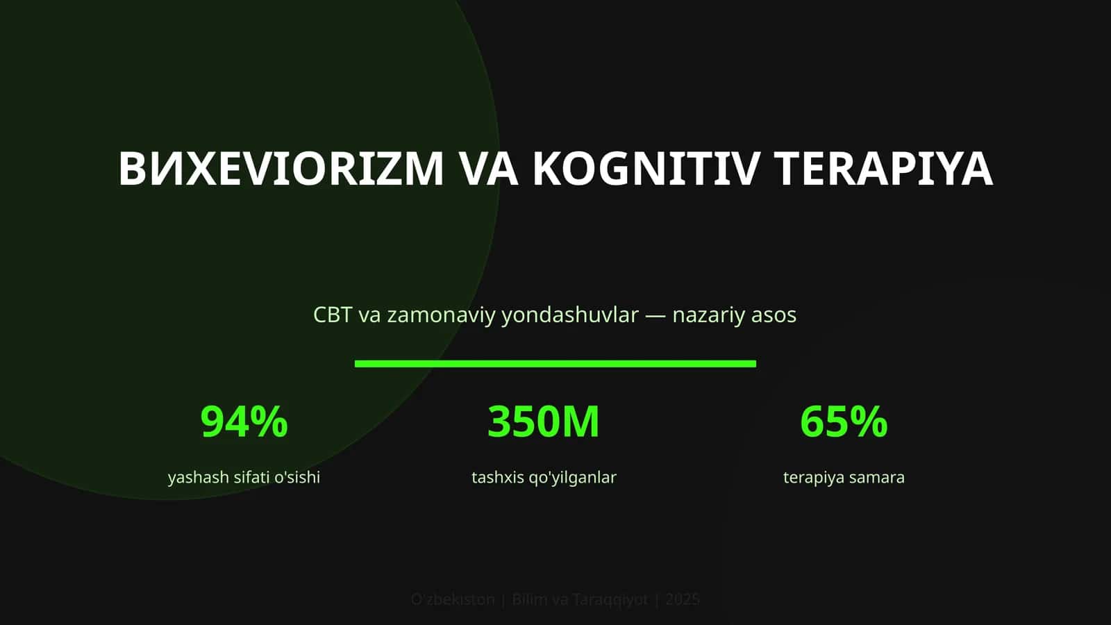 Bихeviorizm va kognitiv terapiya 1