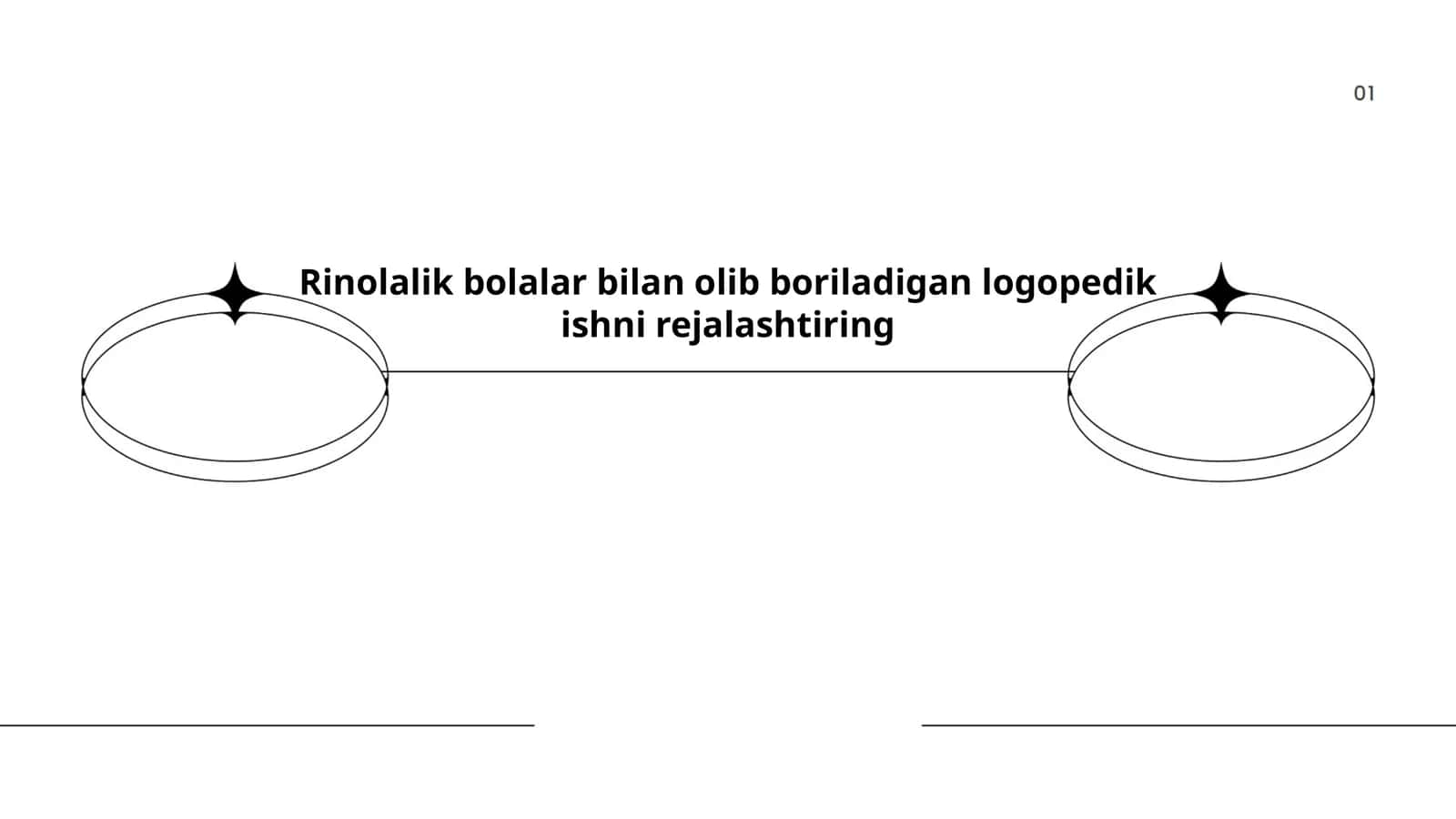 Rinolalik bolalar bilan olib boriladigan logopedik ishni rejalashtiring 1