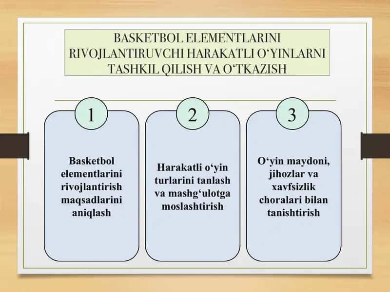 Basketbol Elementlarini Rivojlantirish Maqsadlarini Aniqlash 1