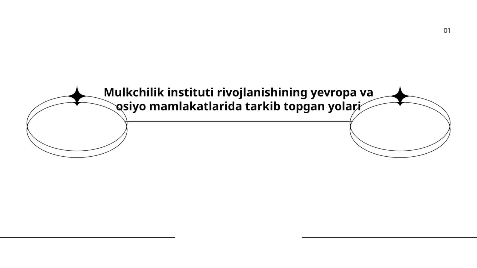 Evropada mulkchilik institutining tarixi 1