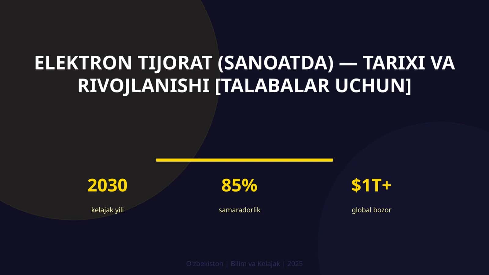 Elektron tijorat (sanoatda) — tarixi va rivojlanishi [talabalar uchun] 1