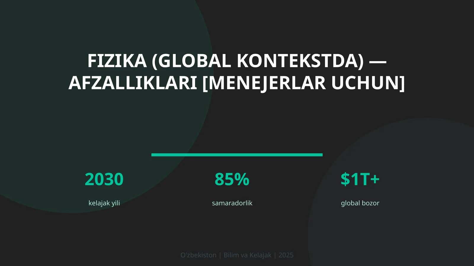 FIZIKA (GLOBAL KONTEKSTDA) — AFZALLIKLARI [MENEJERLAR UCHUN] 1