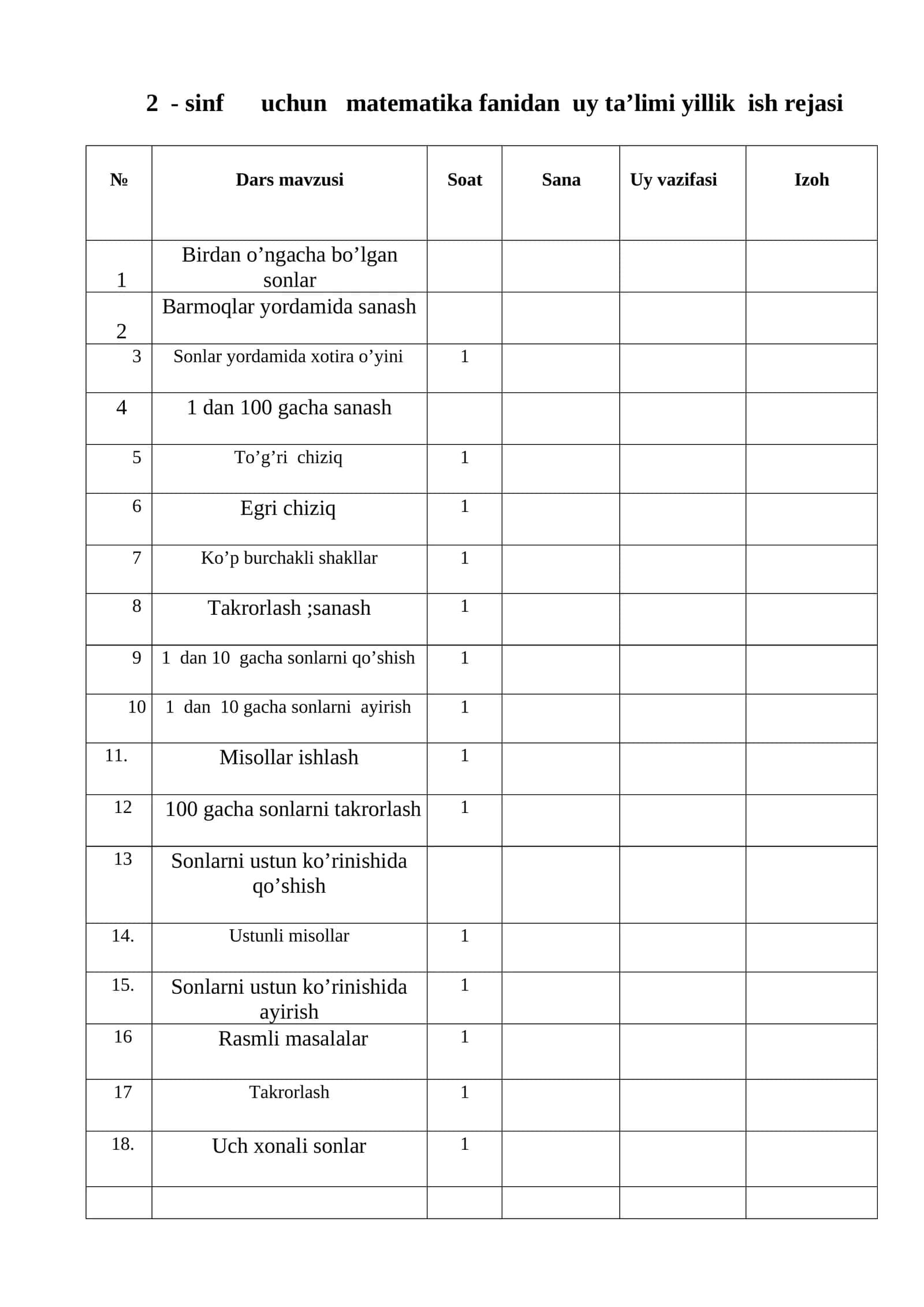 2 - sinf uchun matematika fanidan uy ta’limi yillik ish rejasi 1