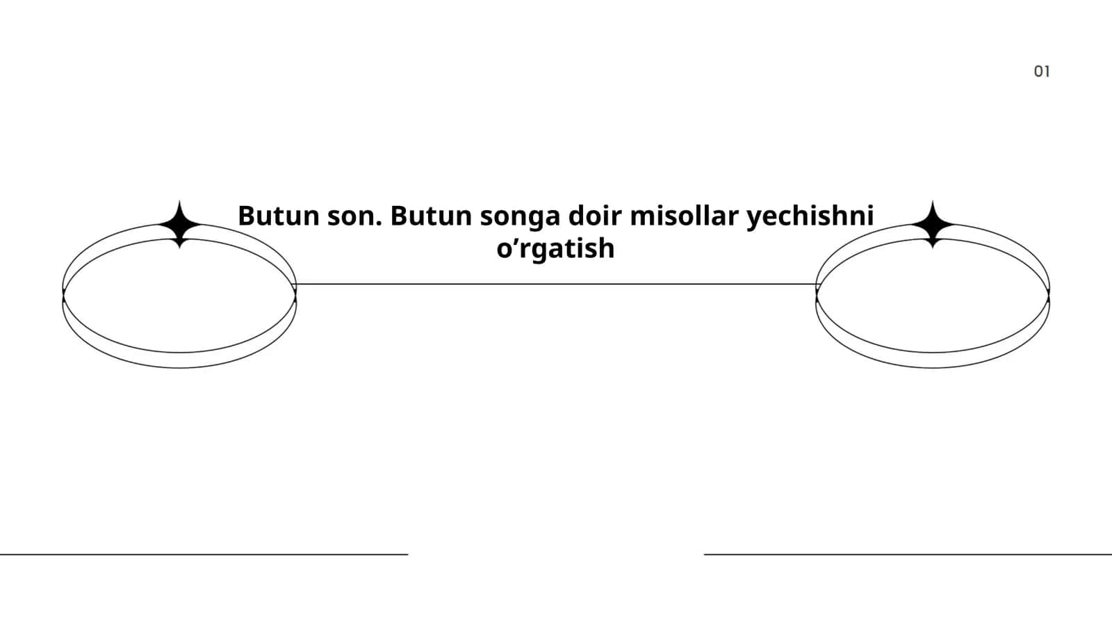 Butun son. Butun songa doir misollar yechishni oʼrgatish 1