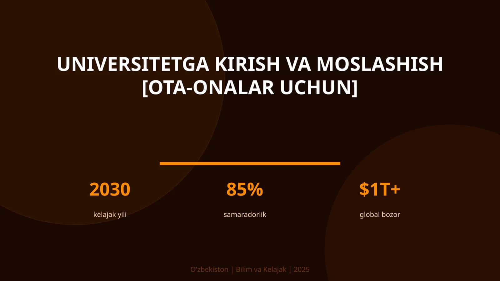 Universitetga kirish va moslashish [ota-onalar uchun] 1