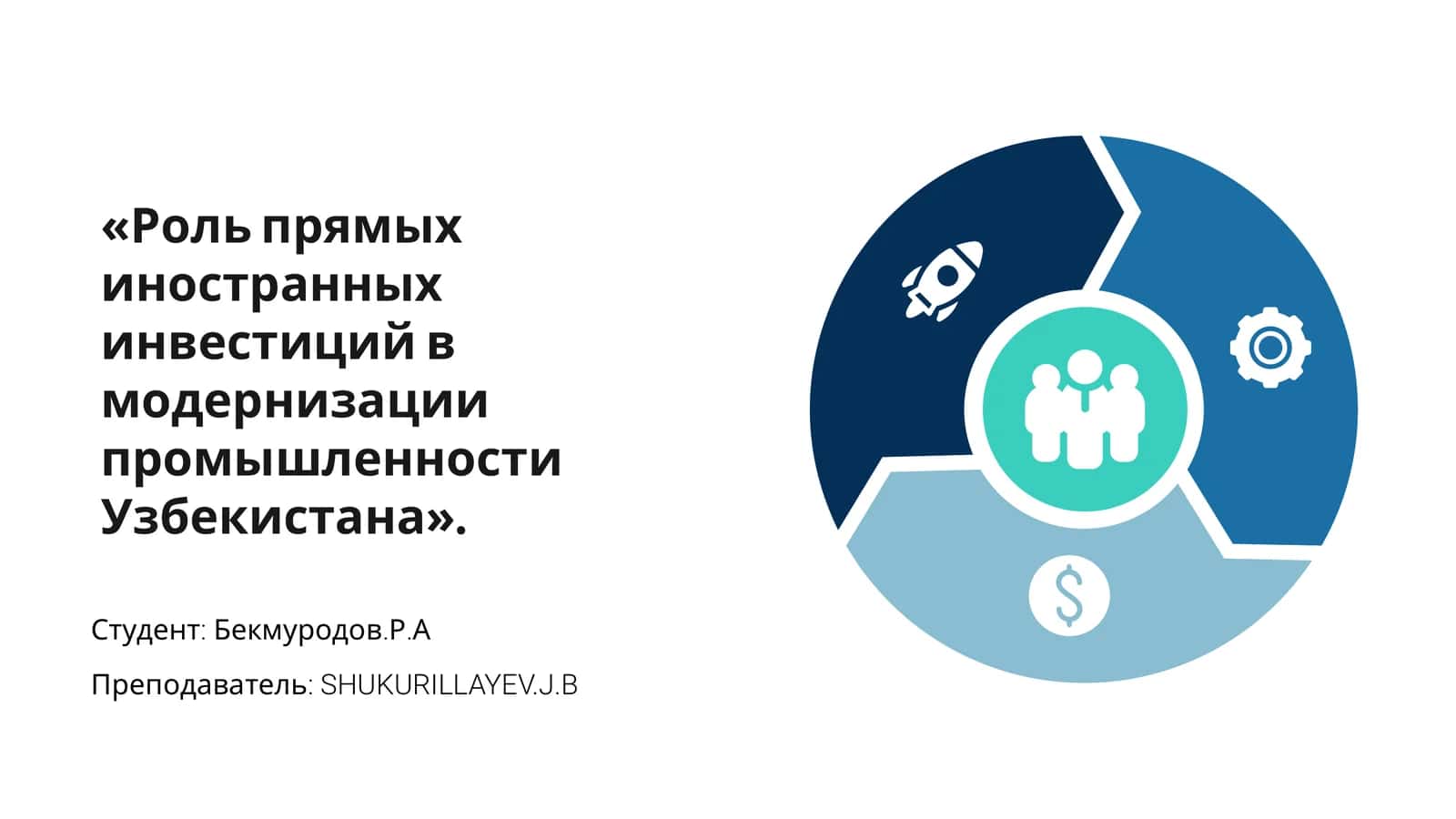 Роль прямых иностранных инвестиций в модернизации промышленности Узбекистана 1