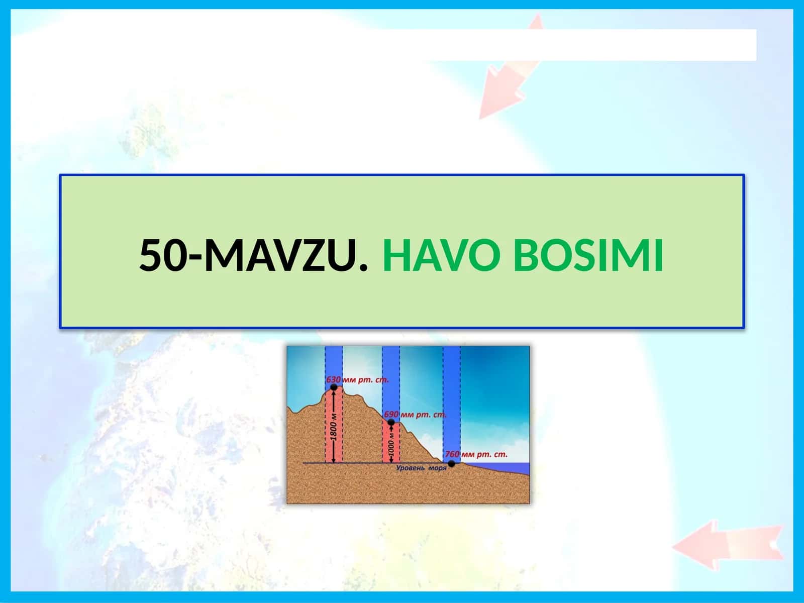 Havo Bosimi 1