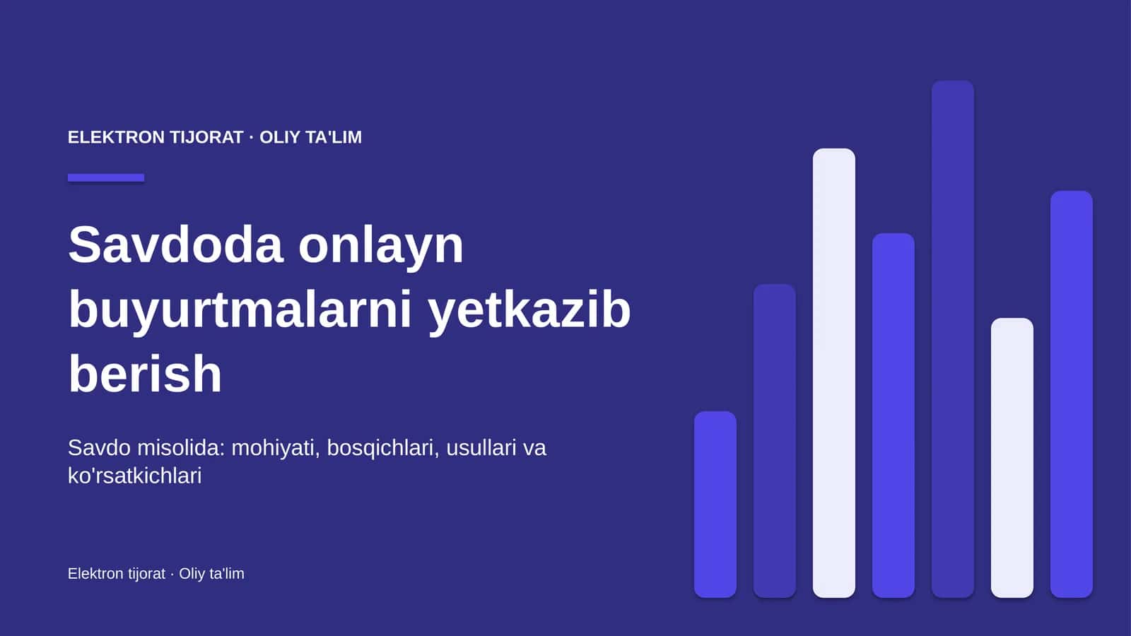 savdoda onlayn buyurtmalarni yetkazib berish 1908 1