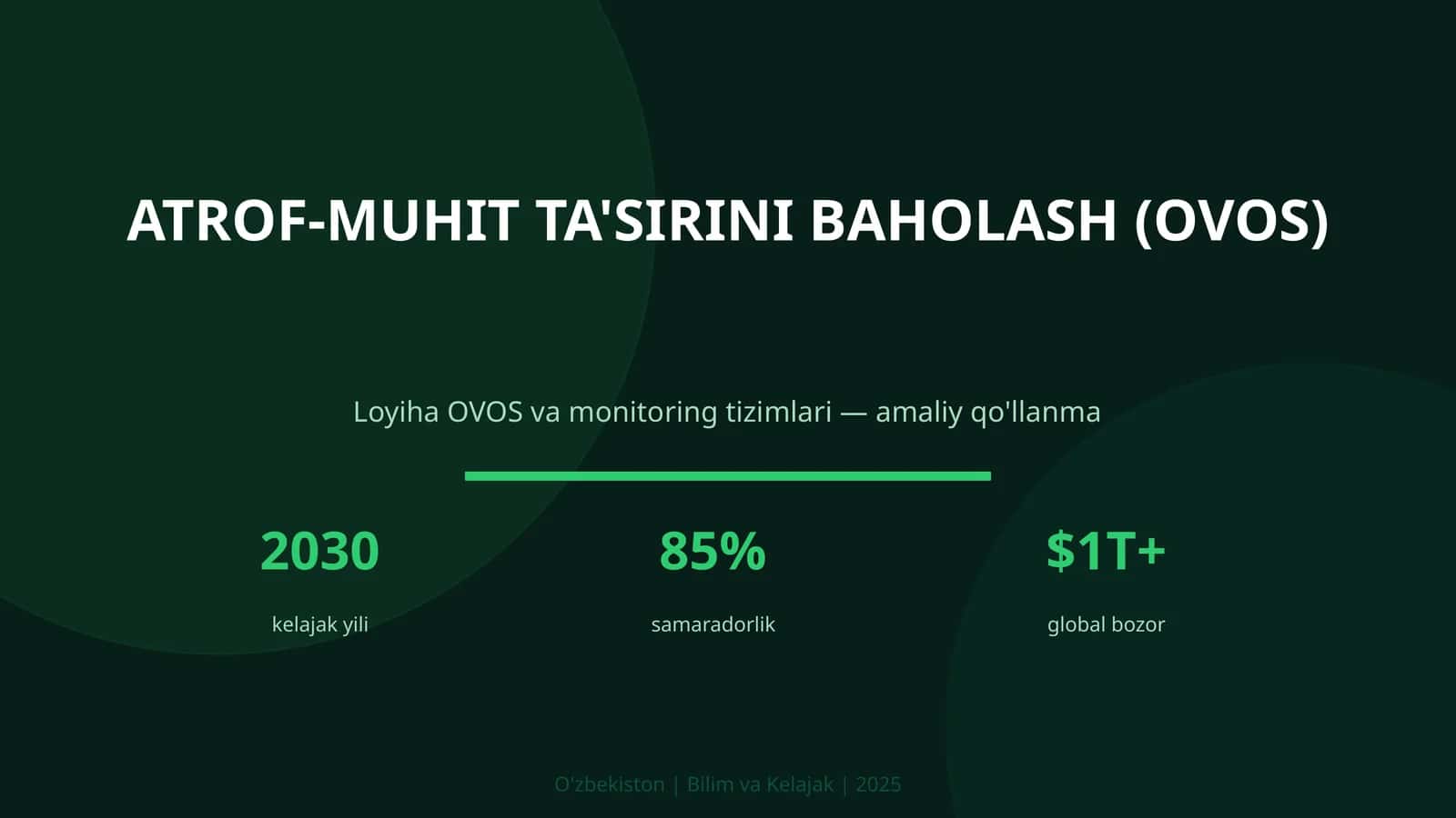 Atrof-muhit ta'sirini baholash (OVOS) 1