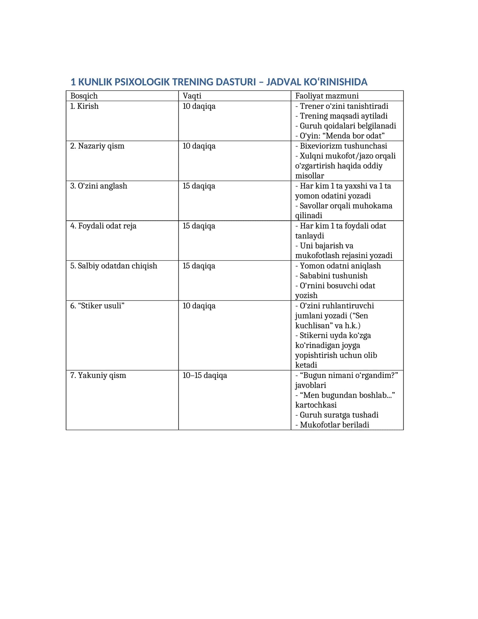 1 KUNLIK PSIXOLOGIK TRENING DASTURI – JADVAL KO‘RINISHIDA 1