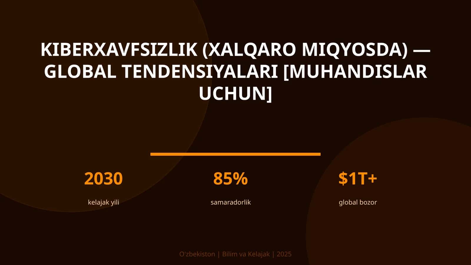 KIBERXAVFSIZLIK (XALQARO MIQYOSDA) — GLOBAL TENDENSIYALARI [MUHANDISLAR UCHUN] 1