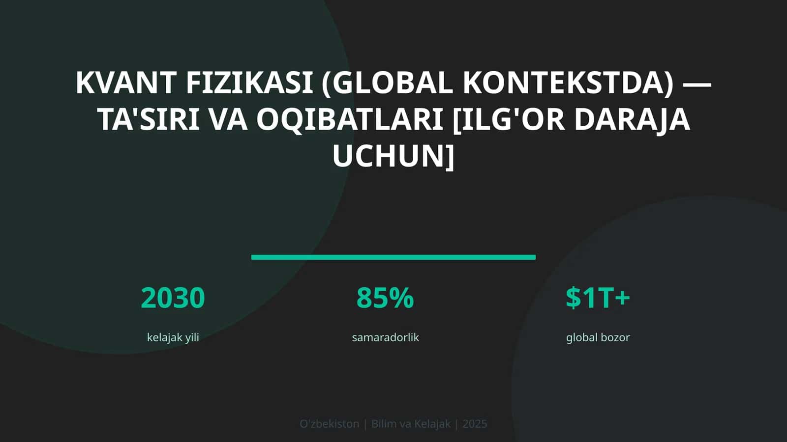 Kvant fizikasi (global kontekstda) — ta'siri va oqibatlari [ilg'or daraja uchun] 1