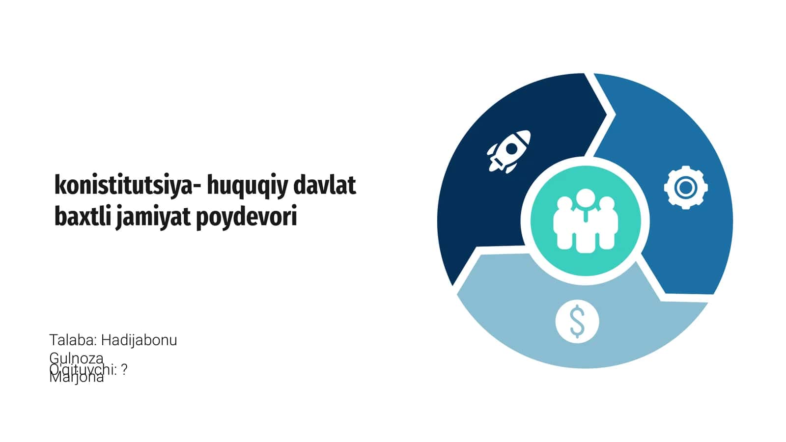 Konstitutsiya: Huquqiy Davlat Asoslari 1