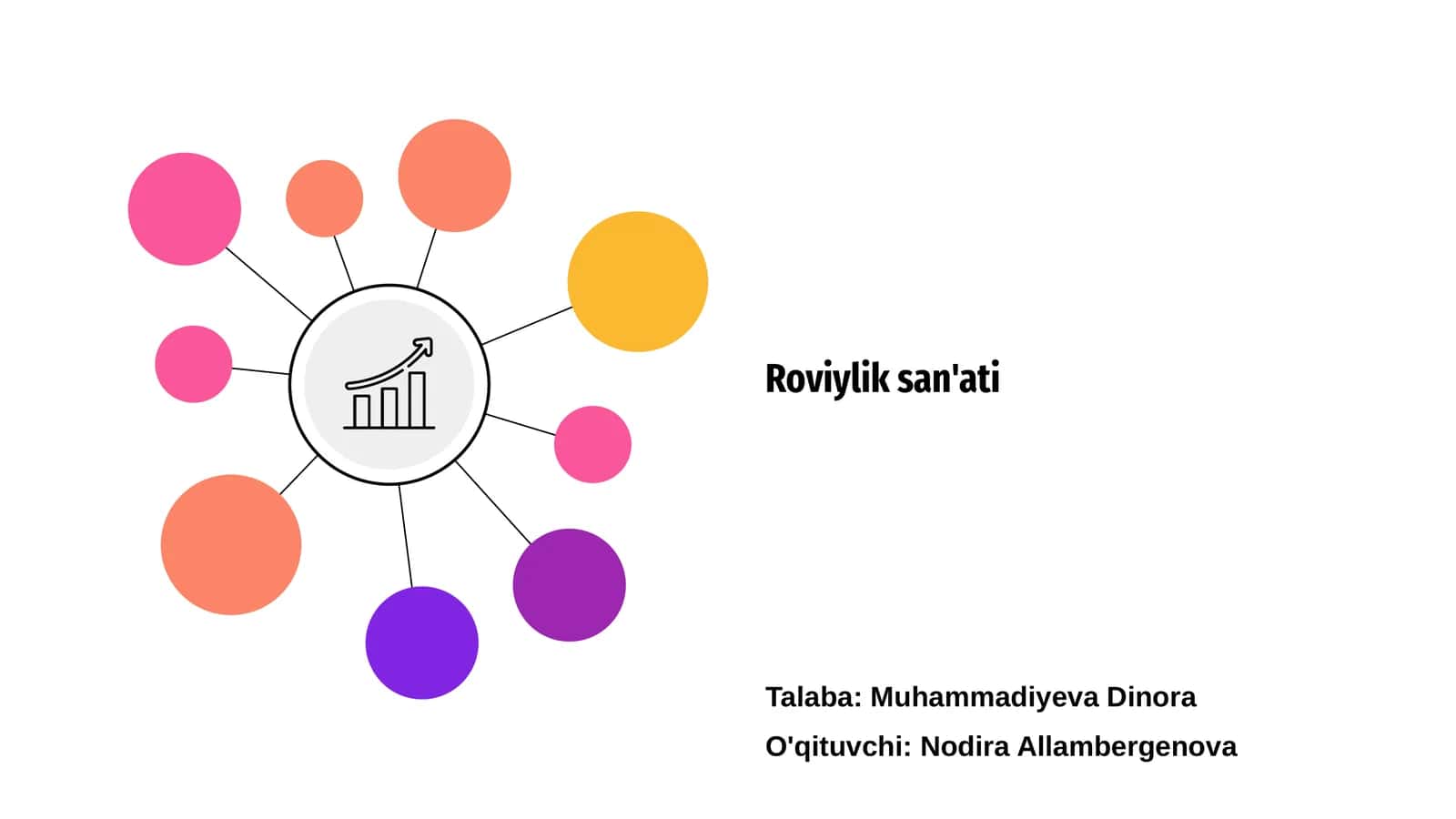Roviylik san'ati 1